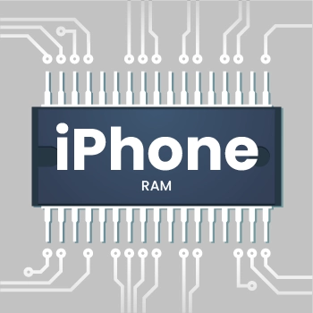 iPhone RAM Kapasiteleri