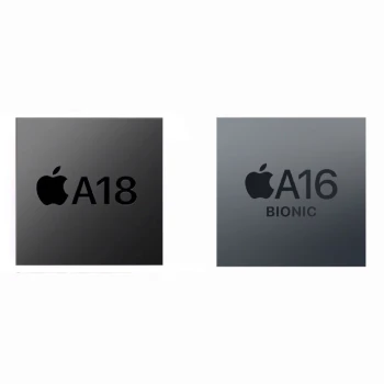 iPhone 16 vs iPhone 15 Performans Karşılaştırması