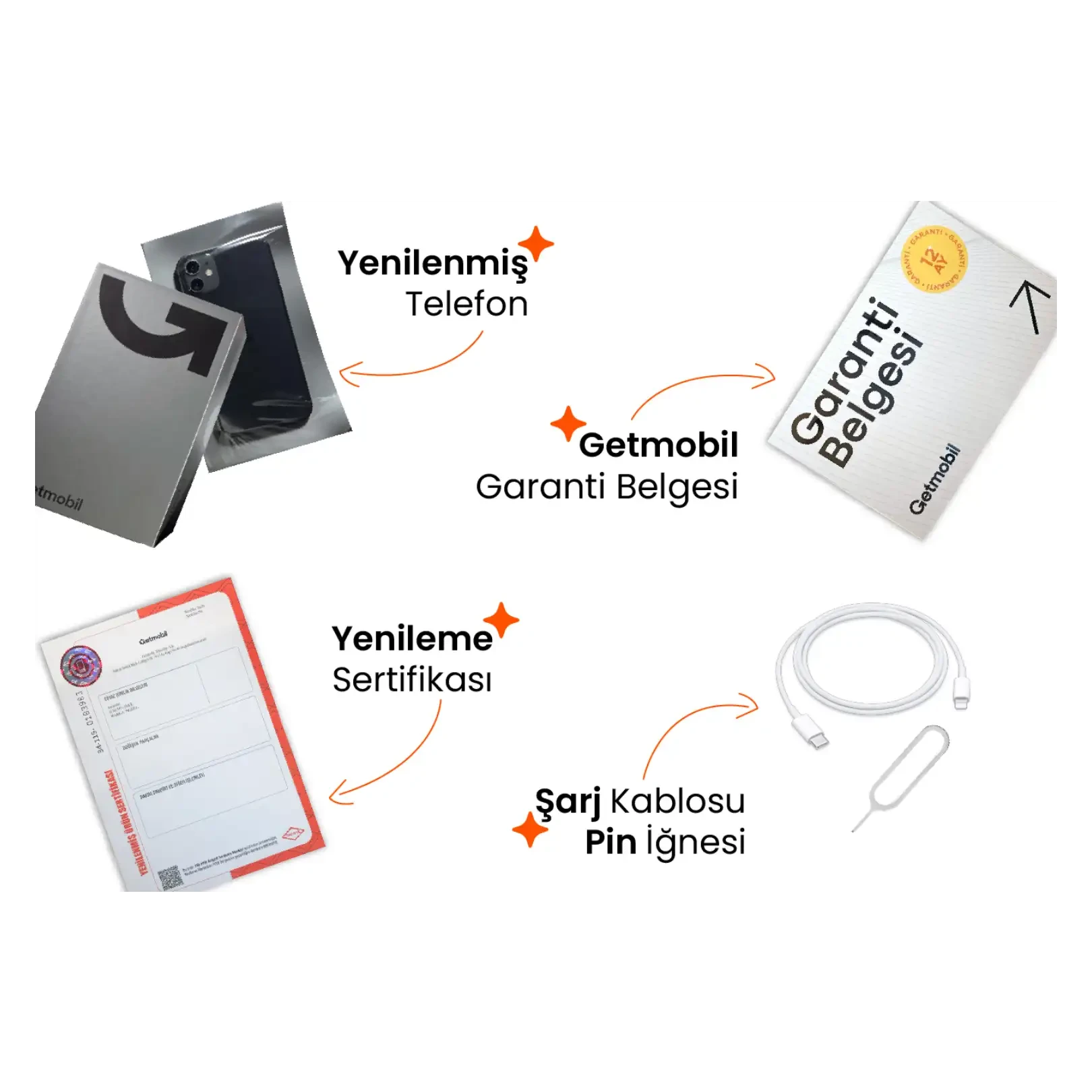 Apple iPhone 14 Pro Max Gümüş 1 TB