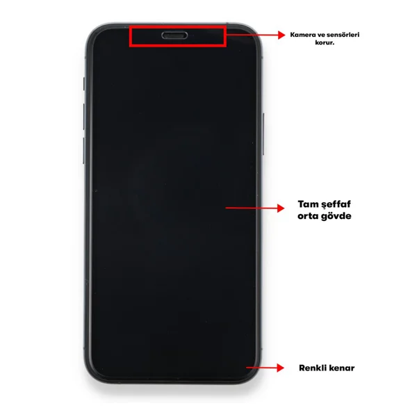 Nettech Vivo Y20 Uyumlu Ön Koruma Seramik Nano Ekran Koruyucu (Şeffaf) NT-91522 - 1