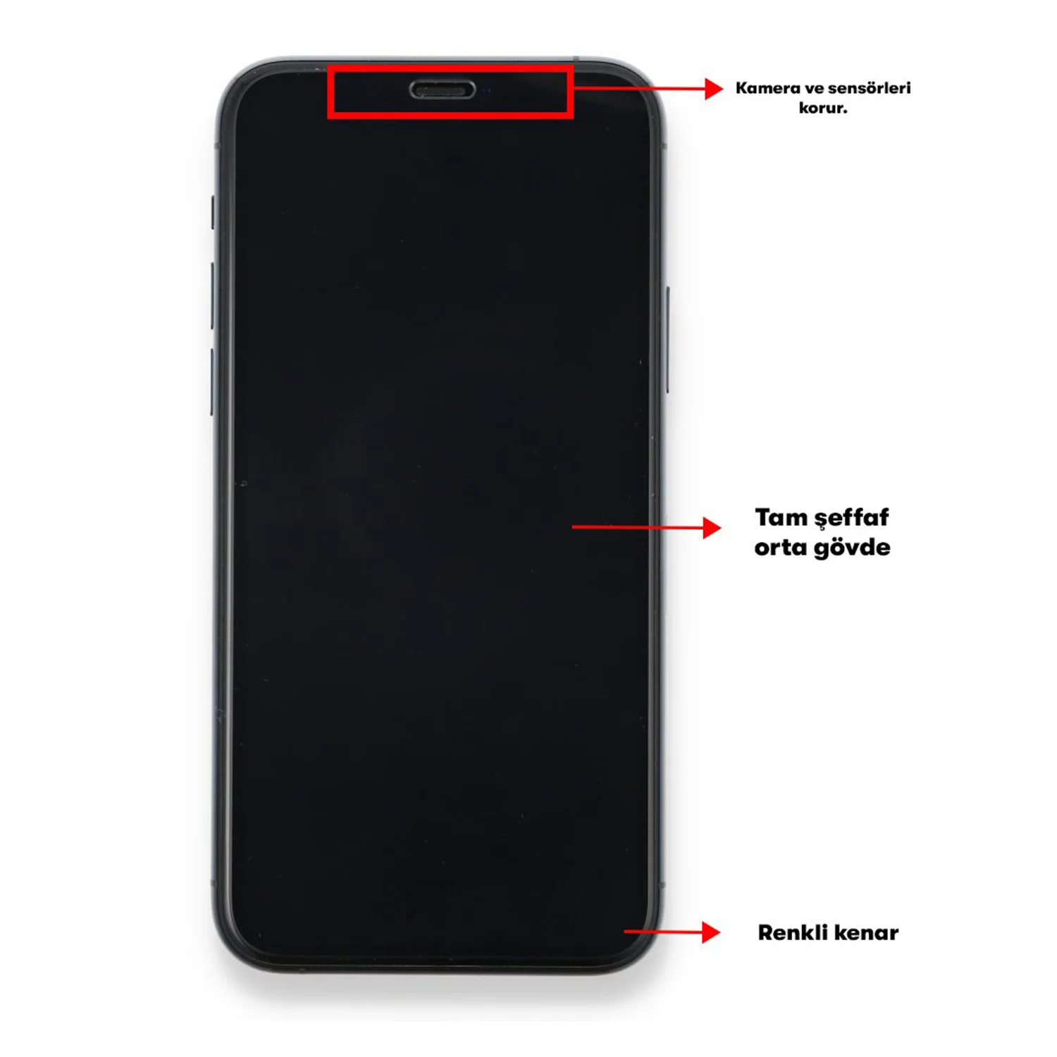 Nettech Tcl 20 SE Uyumlu Ön Koruma Seramik Nano Ekran Koruyucu (Şeffaf) NT-91520