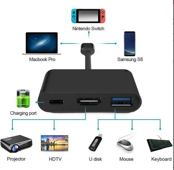 Nettech Plastik 10 Cm Type-C To Hdmi Kablo (Kırmızı) VR-19694 - 3